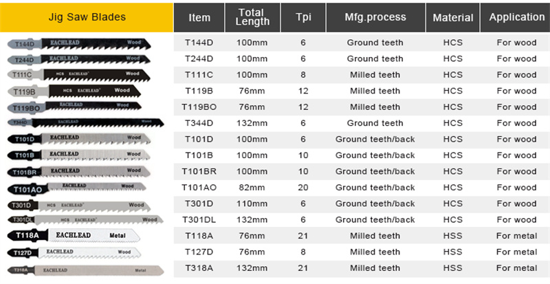 product description03