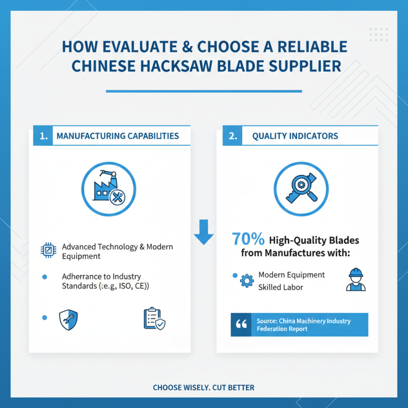 Top Hacksaw Blade Suppliers in China Where to Find Them?